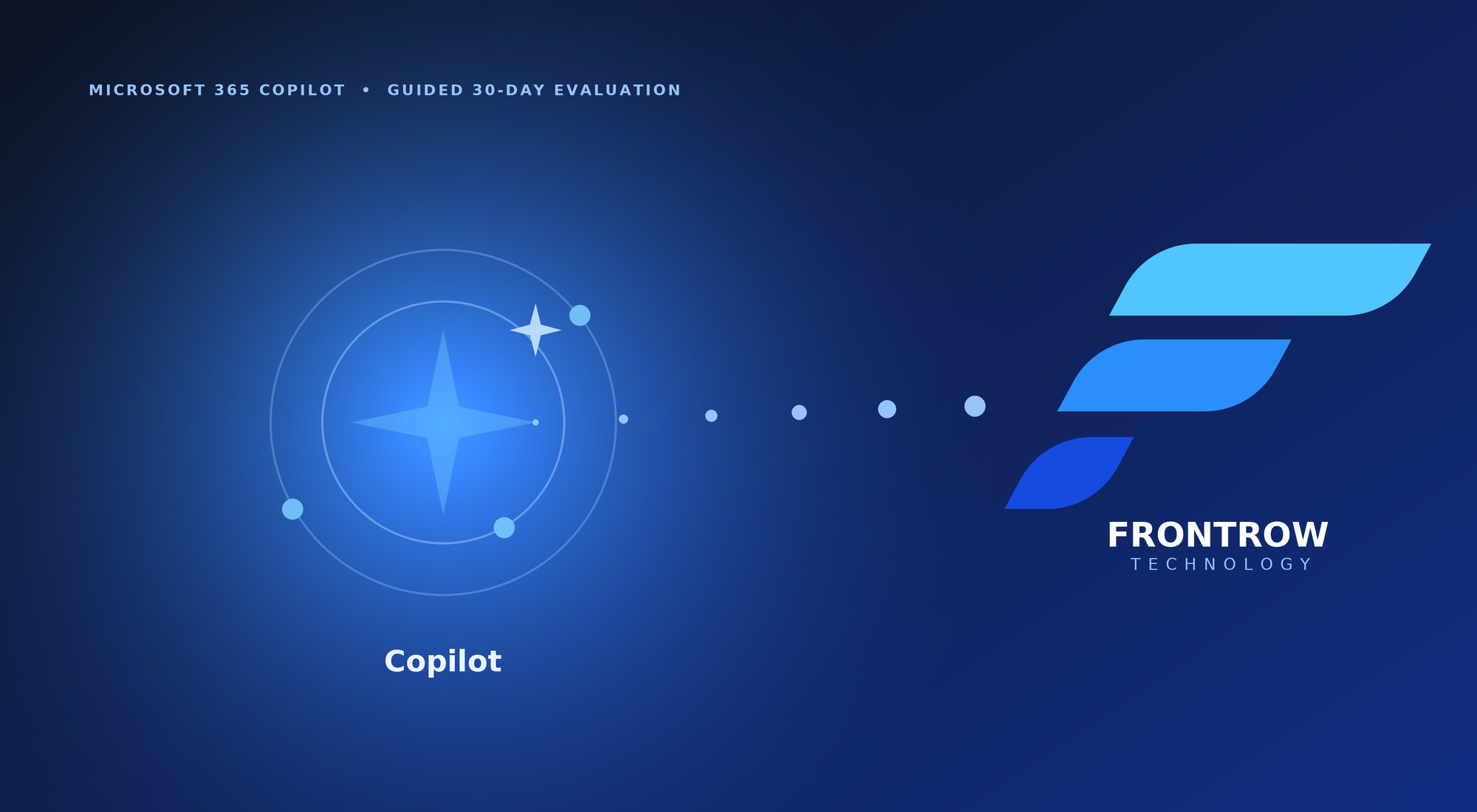 Copilot Jumpstart 30 by Frontrow Technology